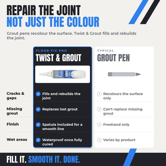 Kit di riparazione Twist & Grout