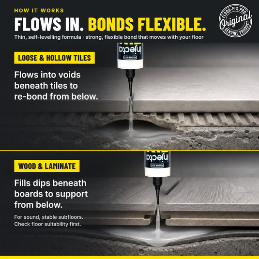 How Injectafix works: flows into voids under loose tiles and wood floors and bonds them back down