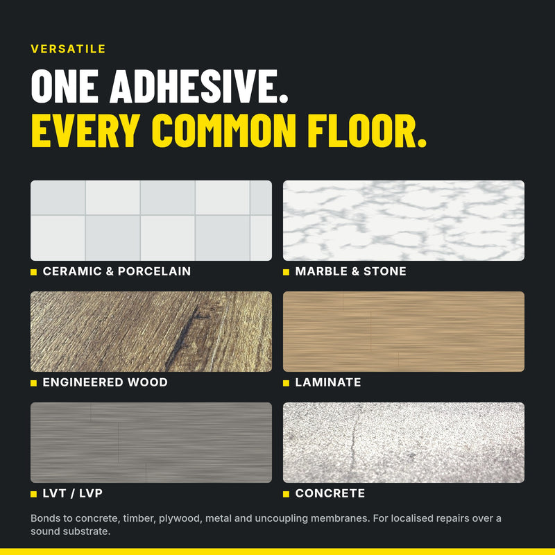 Carica immagine in Galleria Viewer, Injectafix works on ceramic, porcelain, marble, natural stone, engineered wood, laminate, LVT and concrete
