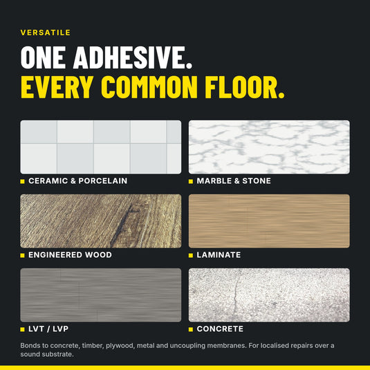 Injectafix works on ceramic, porcelain, marble, natural stone, engineered wood, laminate, LVT and concrete