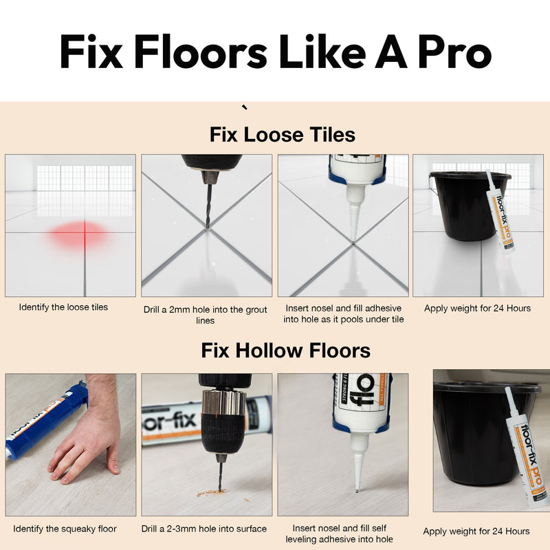 Carica immagine in Galleria Viewer, Floor-Fix Pro - Fix Loose Tiles &amp; Hollow Floors - a professional tool for repairing and securing loose and hollow tiles on floors
