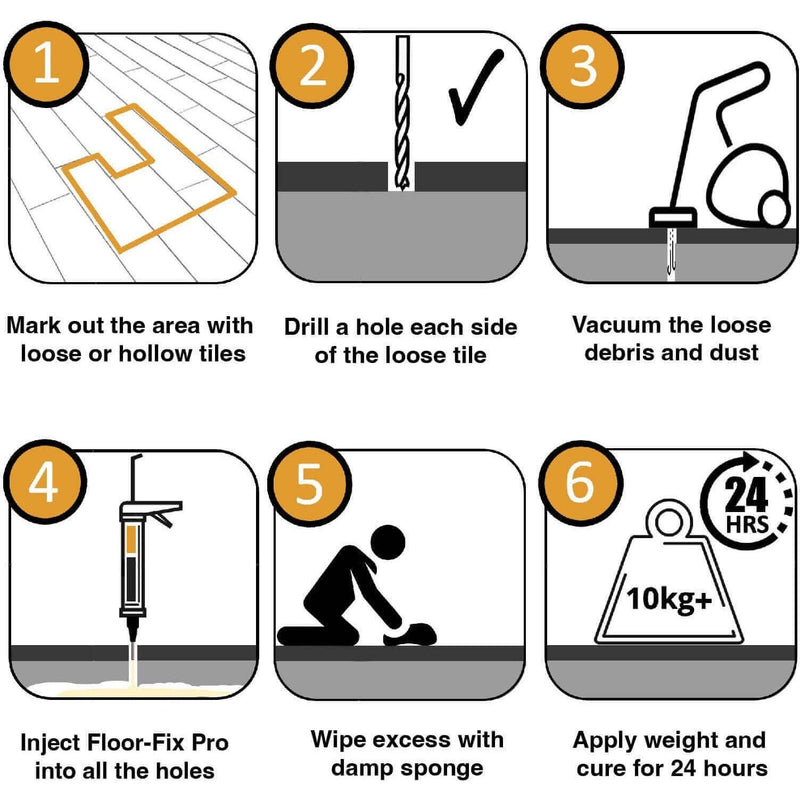 Carica immagine in Galleria Viewer, Floor Fix Pro Floor-Fix Pro 300ml -Fix Loose Tiles &amp; Hollow Wood Floors Floor-Fix Pro is a super strength, low viscosity bonding adhesive for repairing loose or hollow tiles and creaky wood floors. To fix loose tiles simply drill a hole in the grout lines
